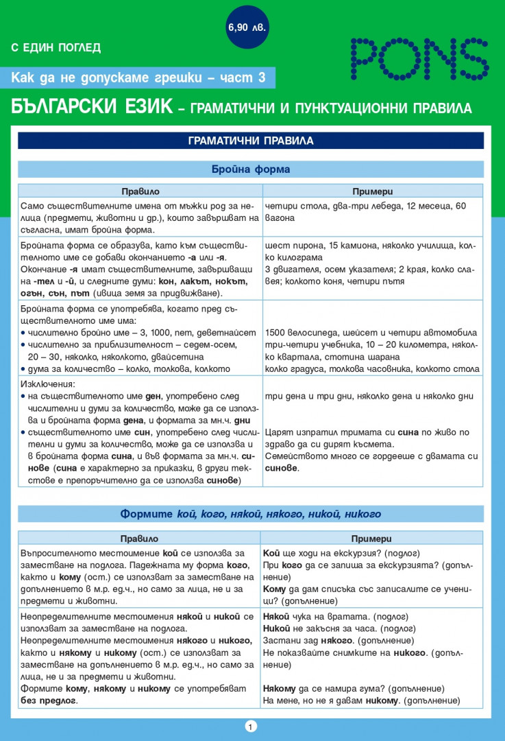 С един поглед. Как да не допускаме грешки - част 3 Граматични и пунктуационни правила в българския език